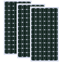 Солнечные батареи, панели